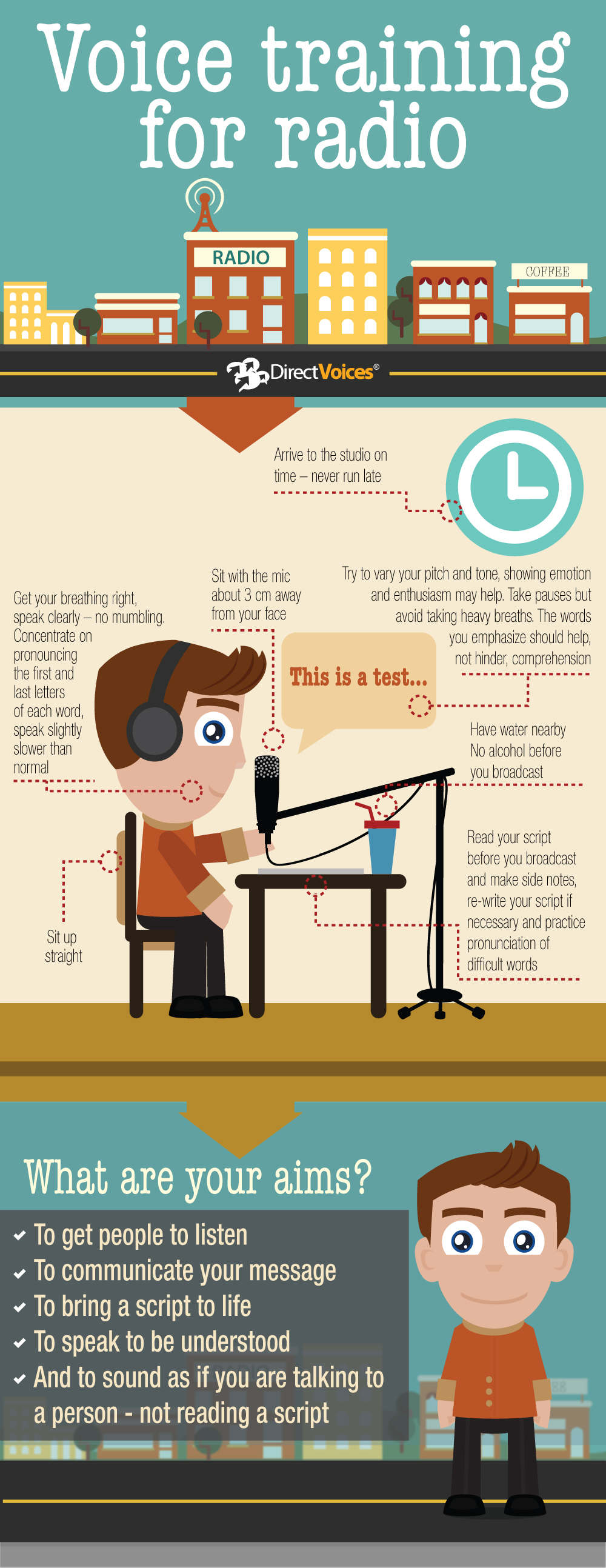 صورة توضيحية لـ تدريبات على التقديم الإذاعي